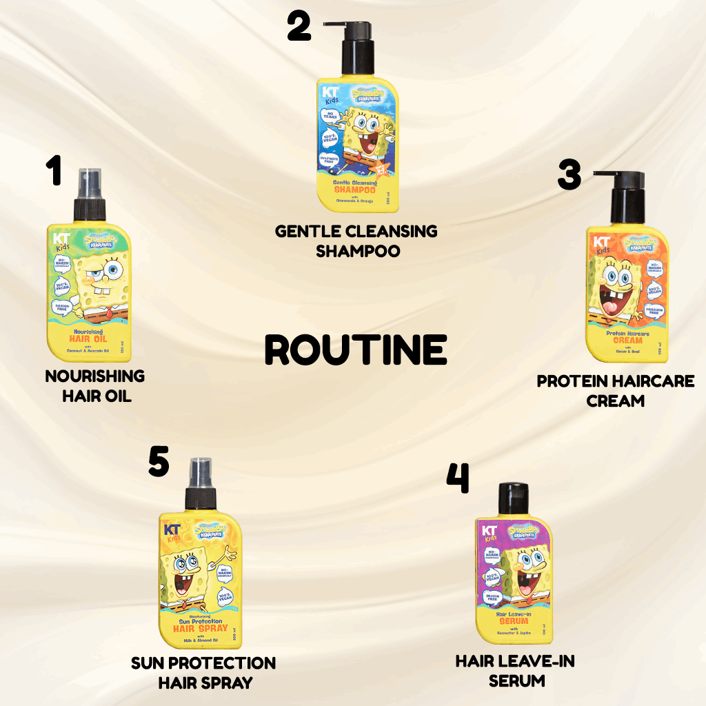 Gentle Cleansing Shampoo | Chamomile & Orange | For Boys 3-7 years | 200ml - KT Kids