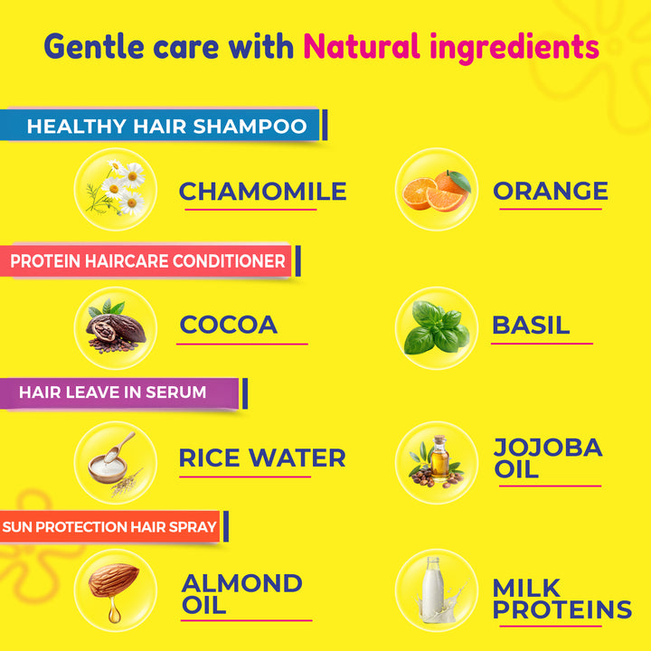 KT Kids Hair Care Travel Set – SpongeBob Edition 🧸✨