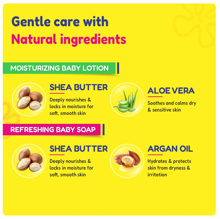 Soft Skin Combo | Refreshing Kids Soap + Moisturizing Kids Lotion