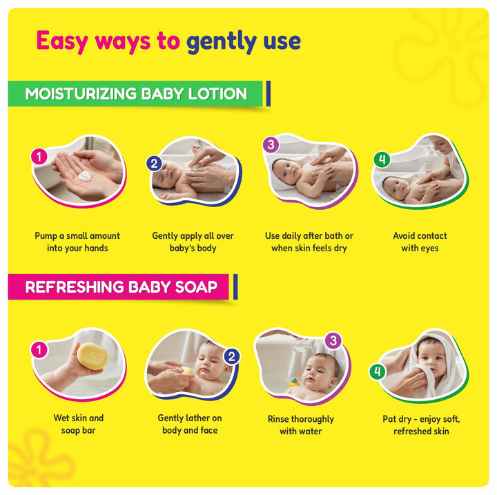 Soft Skin Combo | Refreshing Kids Soap + Moisturizing Kids Lotion