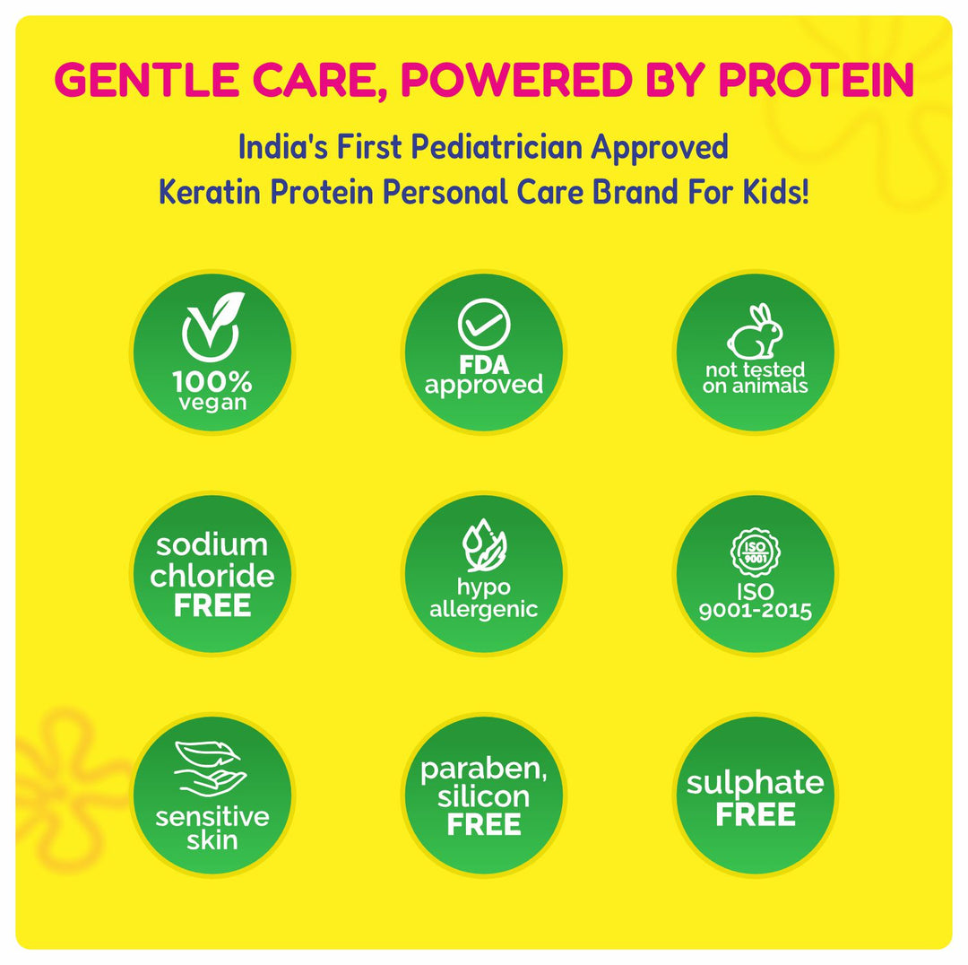 Soft Skin Combo | Refreshing Kids Soap + Moisturizing Kids Lotion