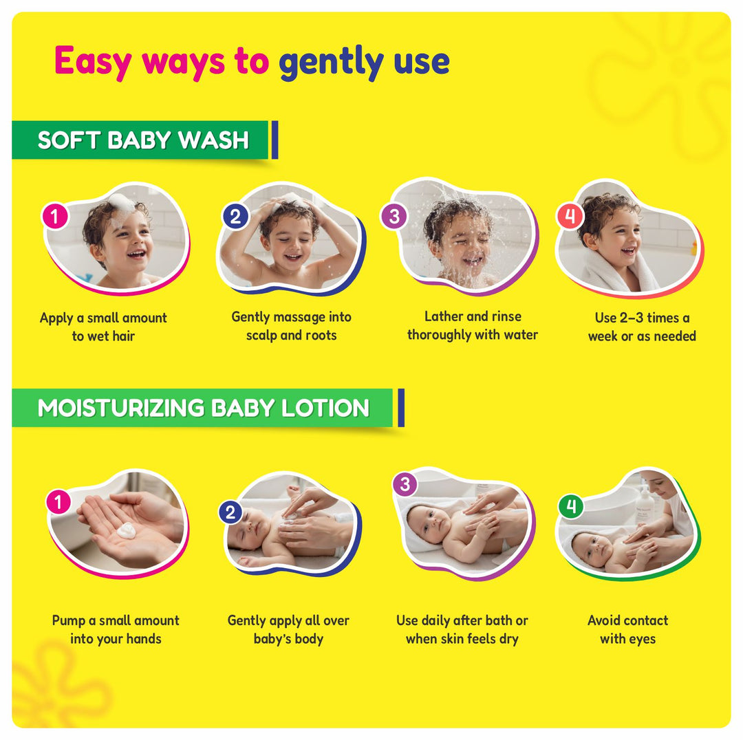 Gentle Body Care Combo | Soft Body Wash + Moisturizing Kids Lotion