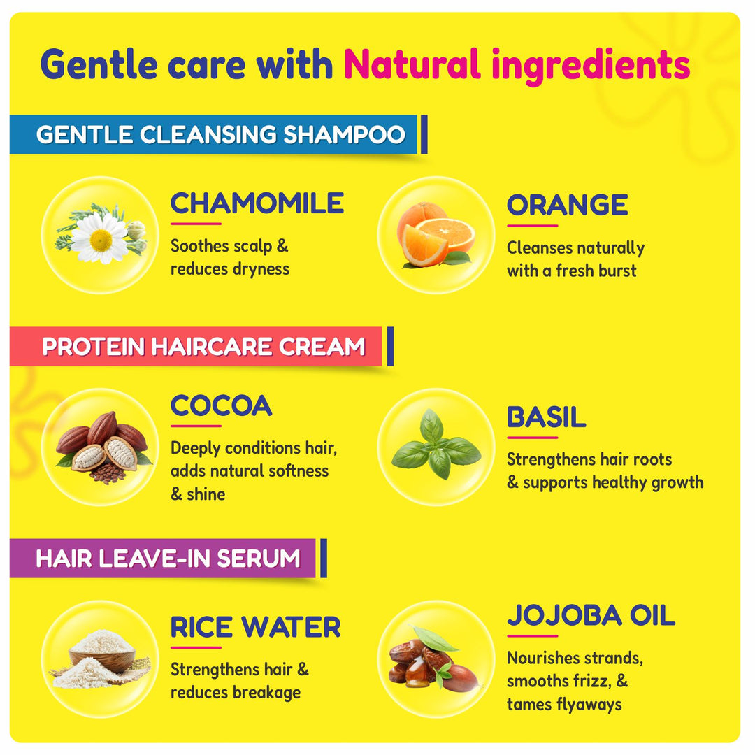 Haircare Trio Combo | Gentle Cleansing Shampoo + Protein Haircare Cream + Hair Leave-In Serum