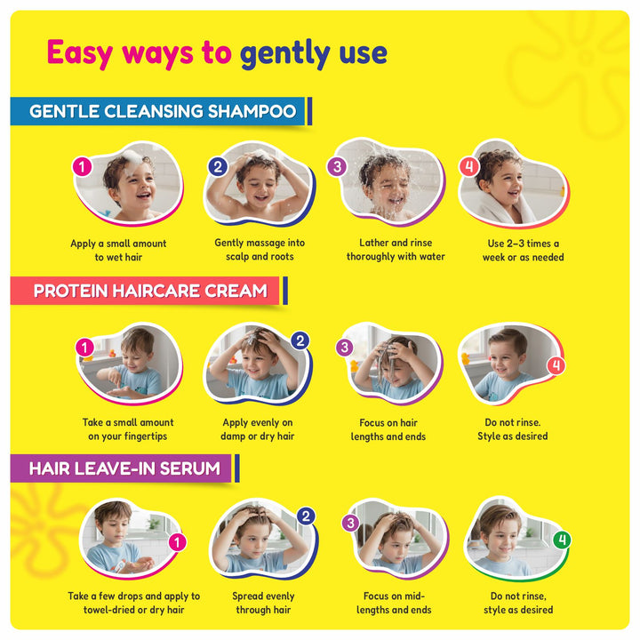 Haircare Trio Combo | Gentle Cleansing Shampoo + Protein Haircare Cream + Hair Leave-In Serum