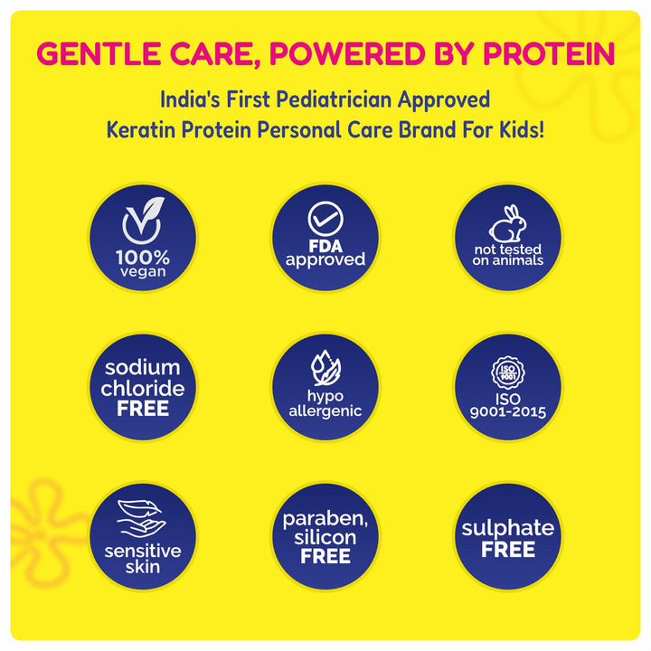 Haircare Trio Combo | Gentle Cleansing Shampoo + Protein Haircare Cream + Hair Leave-In Serum