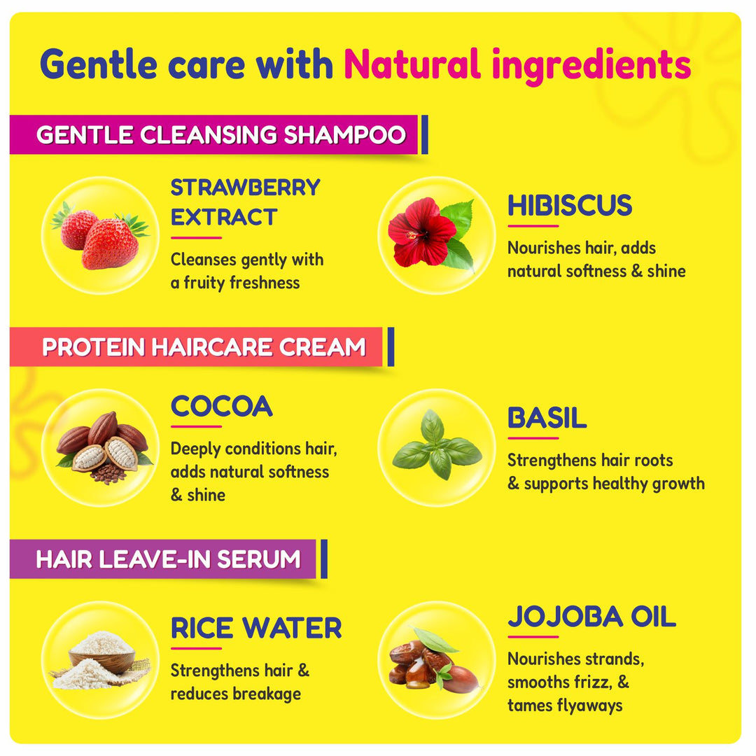 Haircare Trio Combo | Gentle Cleansing Shampoo + Protein Haircare Cream + Hair Leave-In Serum