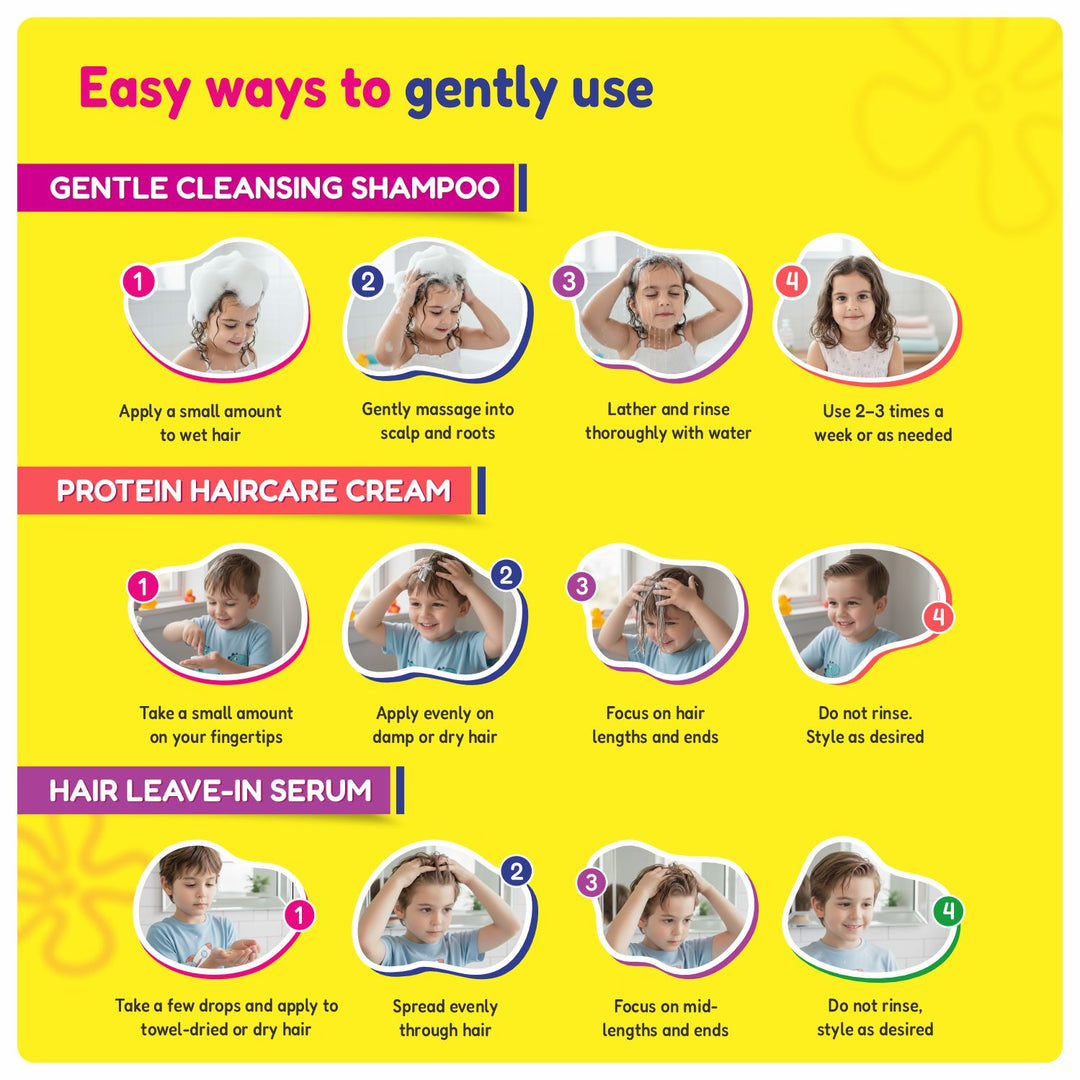 Haircare Trio Combo | Gentle Cleansing Shampoo + Protein Haircare Cream + Hair Leave-In Serum