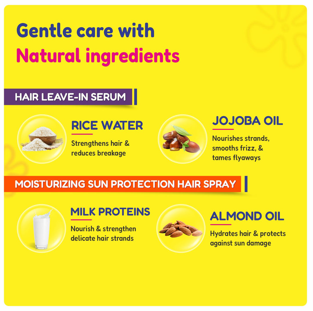 Hair Protection Combo | Hair Leave-In Serum + Moisturizing Sun Protection Hair Spray