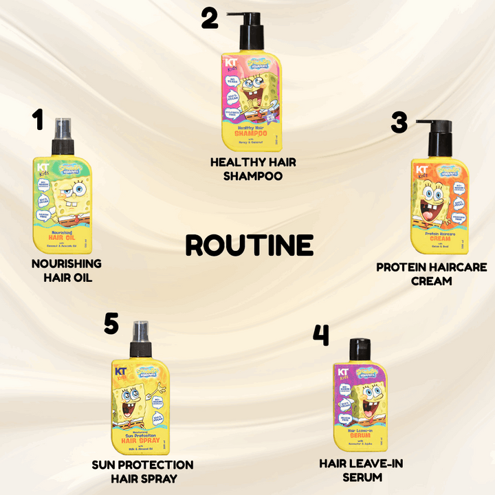 Protein Haircare Cream | Cocoa & Basil | For Boys & Girls 3-12 years | 200ml - KT Kids