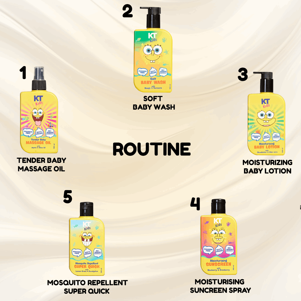 Soft Baby Wash | Mango & Turmeric | For Boys & Girls 3-12 years | 300ml - KT Kids